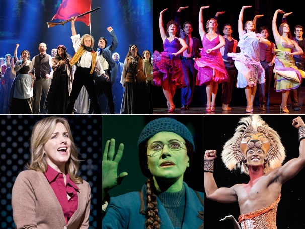 Chosen By You! 2012 Broadway.com Audience Choice Award Nominations Announced 