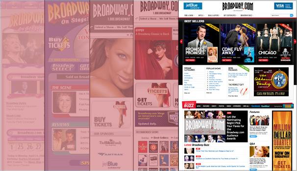 Happy Birthday to Us! Broadway.com Celebrates 10 Years on the Great White Way