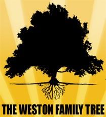 Broadway.com Launches The Weston Family Tree, Video Profiles of the 13 Characters in August: Osage County