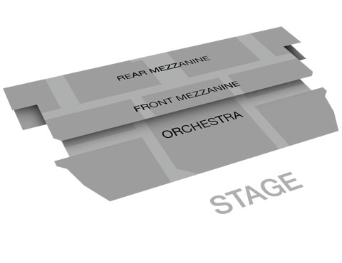 Overview