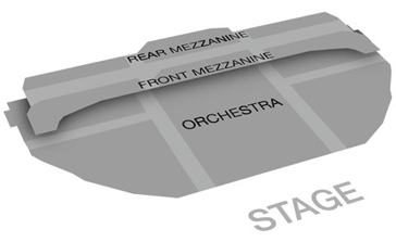 Overview